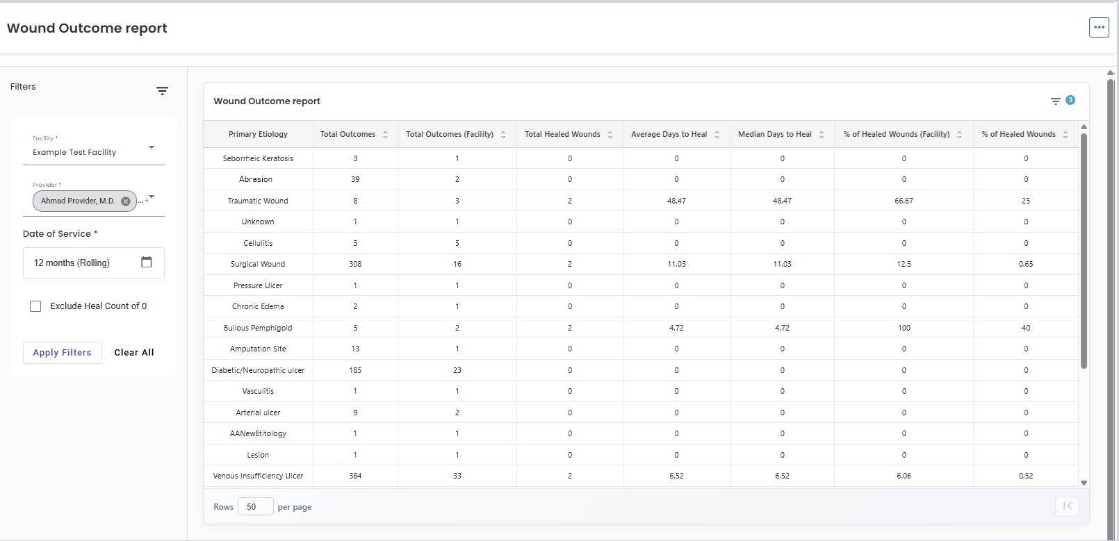 Wound Outcome Report.png
